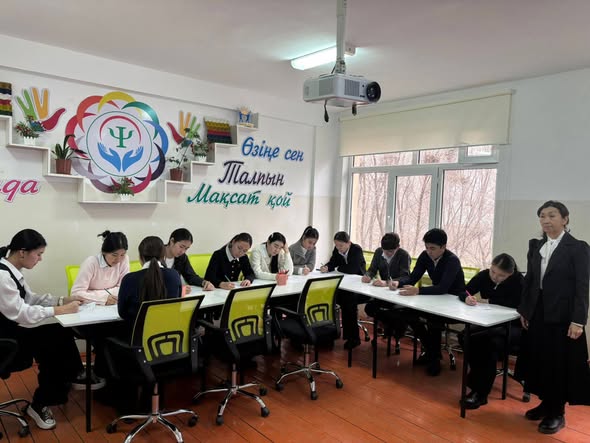 Тұлғаның психикалық жағдайын өзін-өзі бағалауы